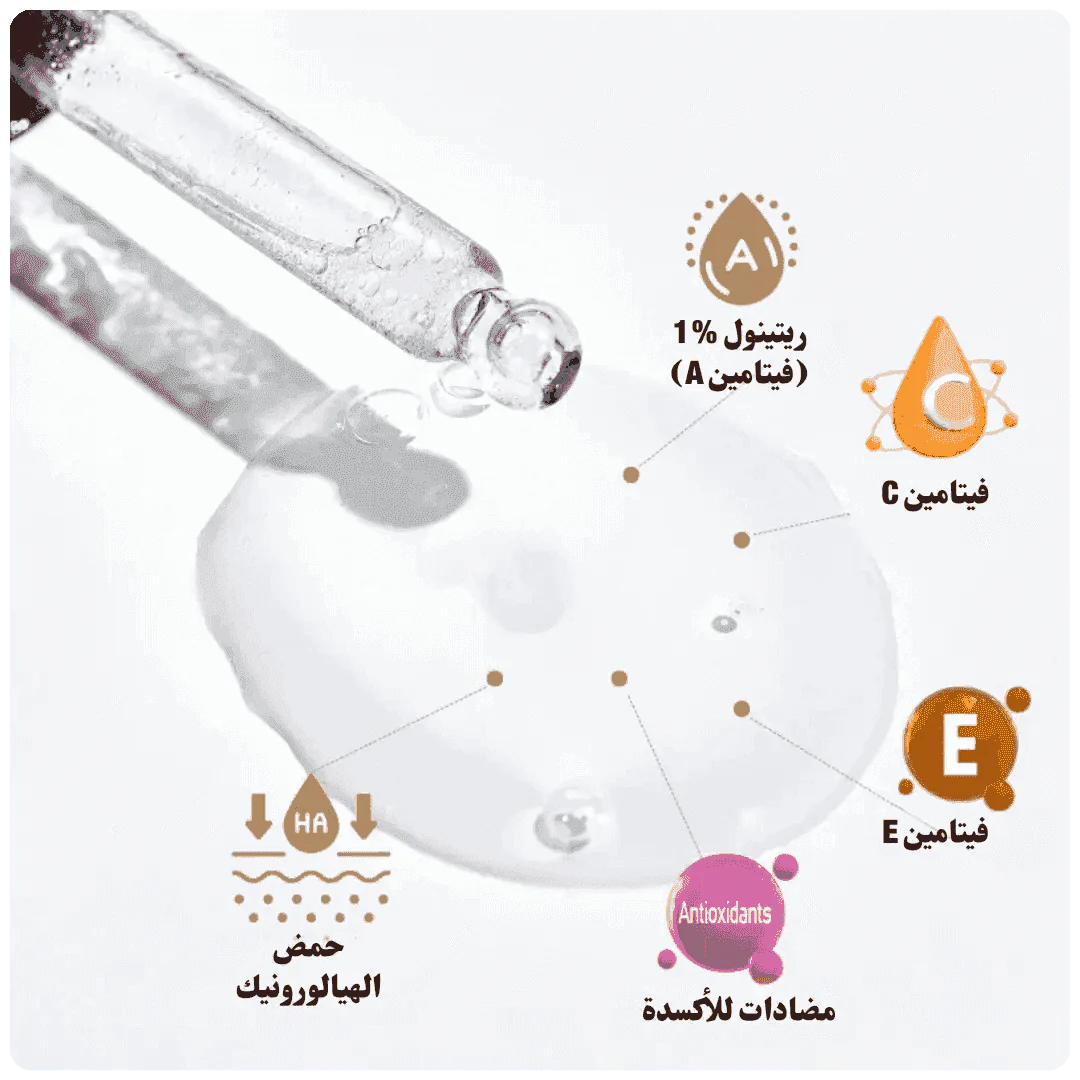 RETINOL SERUM - سيروم ريتينول لبشرة كالمرآة - HUDA